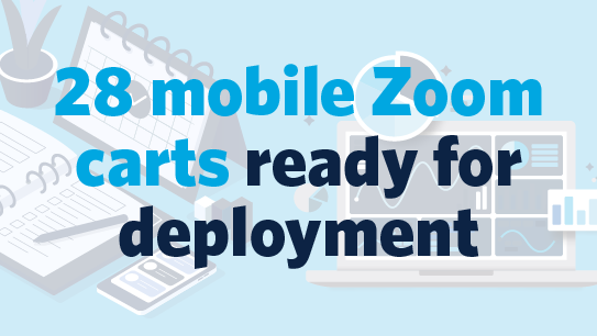28 mobile zoom carts ready for deployment