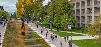 Outdoor aerial shot of UBC's Main Mall, full of staff and students